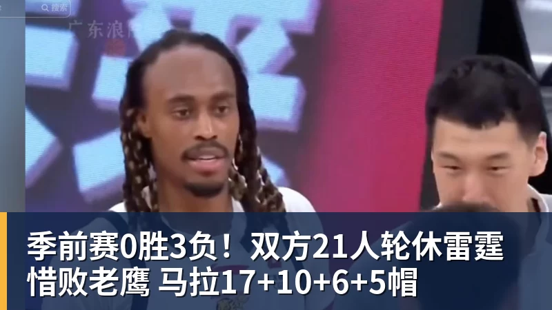 季前赛0胜3负!双方21人轮休雷霆惜败老鹰 马拉17+10+6+5帽